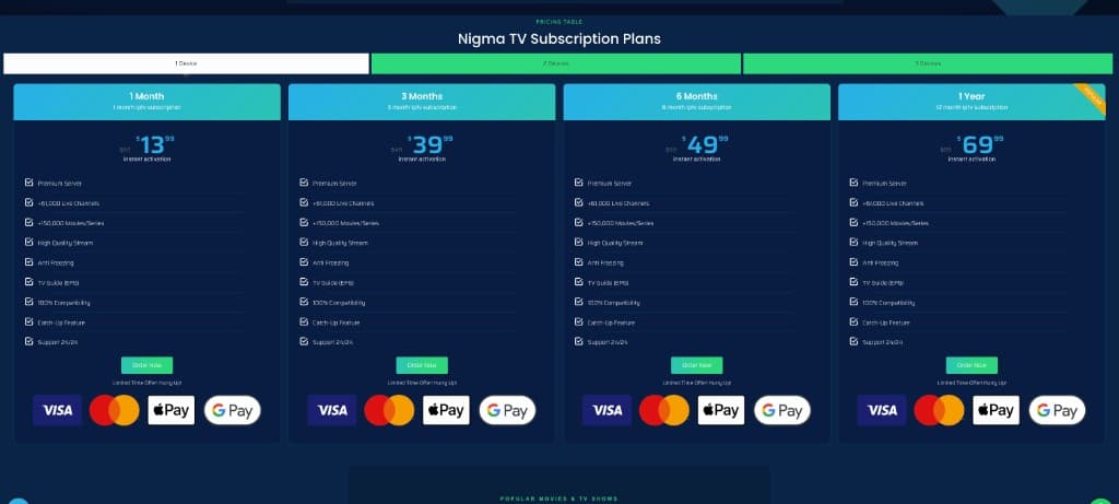 Nigma-TV-Preise auf nigma.tv: 1-Geräte-Tarife von 13,99 $ monatlich bis 79,99 $ jährlich, 2 Geräte von 39,99 $ bis 150,99 $, 3 Geräte von 49,99 $ bis 199,99 $ — aufgenommen am 19. August 2026