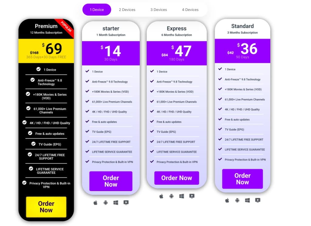 Smartiflix 1-device pricing plans on smartiflix.com: $14 for 1 month, $36 for 3 months, $47 for 6 months, $69 for 12 months — captured August 19, 2026